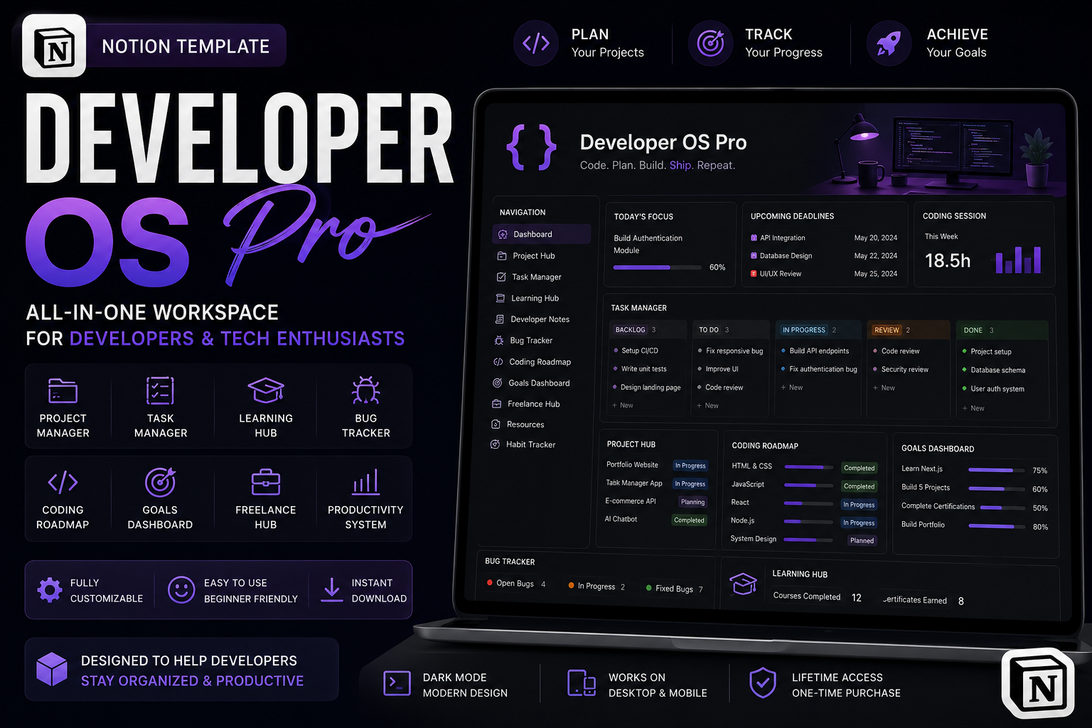 Developer OS Pro : aperçu du template Notion et de son tableau de bord pour développeurs